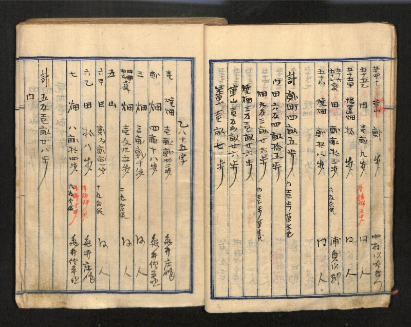 深見区有文書0087 - ページ 20