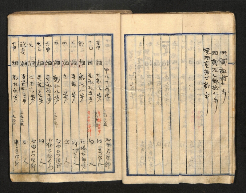 深見区有文書0087 - ページ 21