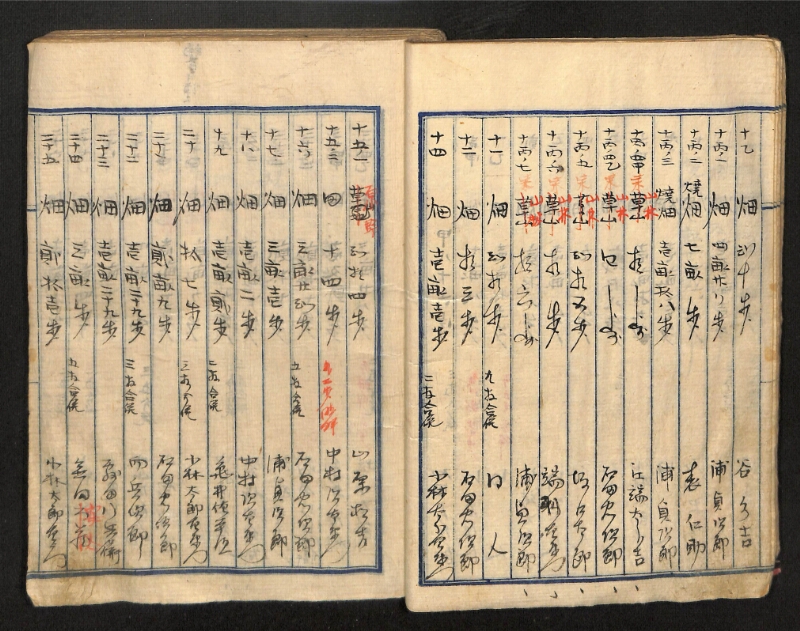 深見区有文書0087 - ページ 22