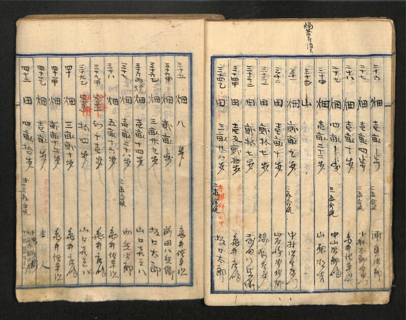 深見区有文書0087 - ページ 23