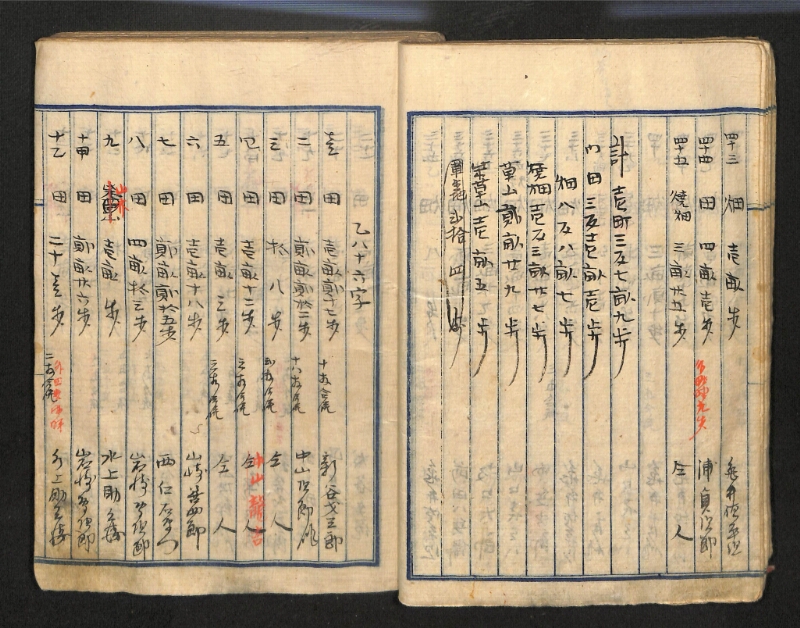 深見区有文書0087 - ページ 24