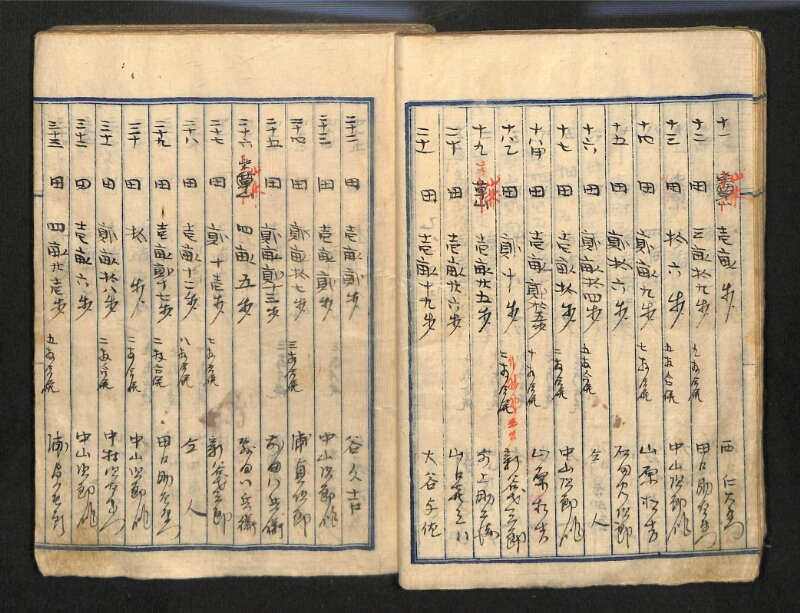 深見区有文書0087 - ページ 25