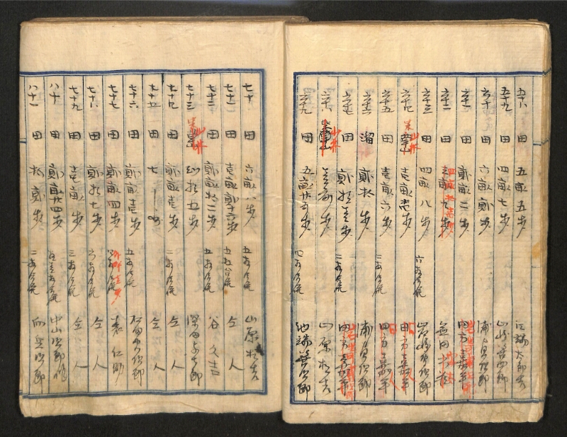 深見区有文書0087 - ページ 27