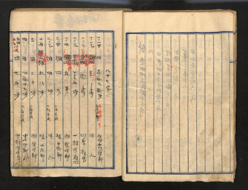 深見区有文書0087 - ページ 33
