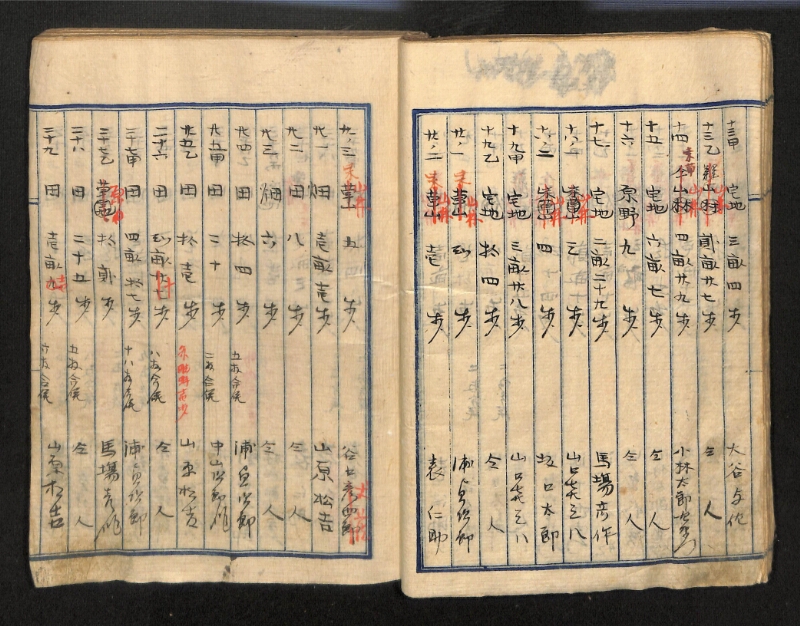 深見区有文書0087 - ページ 35