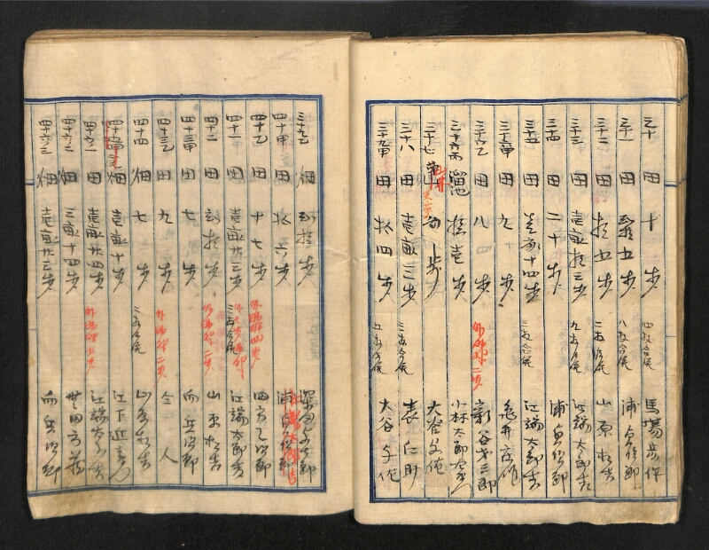 深見区有文書0087 - ページ 36