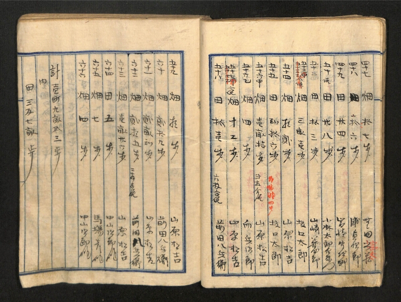 深見区有文書0087 - ページ 37