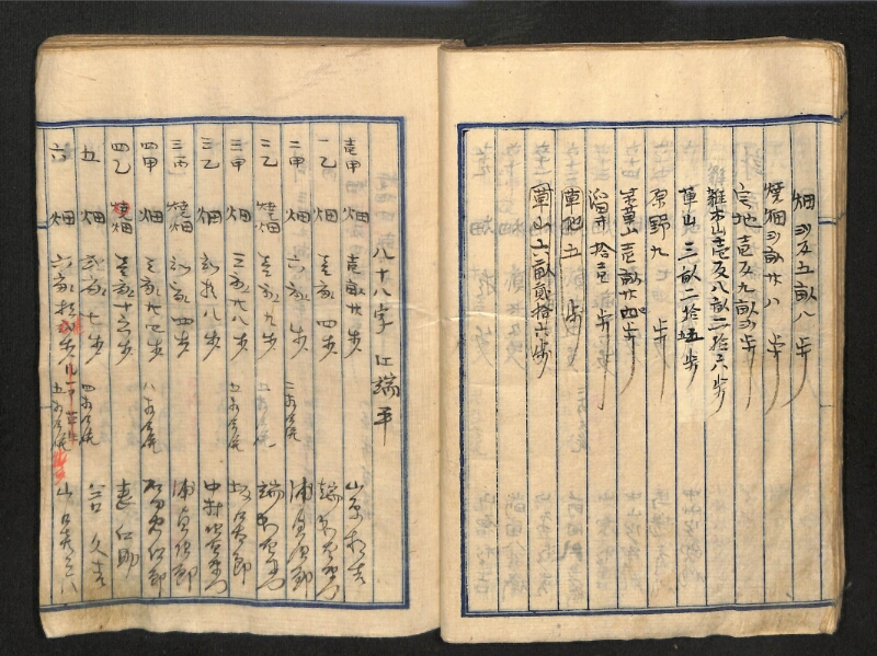 深見区有文書0087 - ページ 38