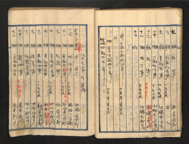深見区有文書0087 - ページ 39
