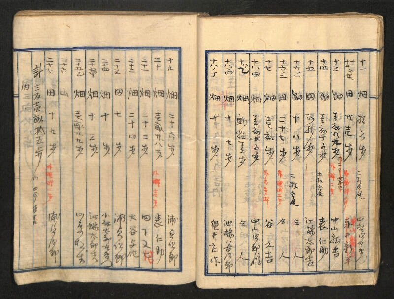 深見区有文書0087 - ページ 40