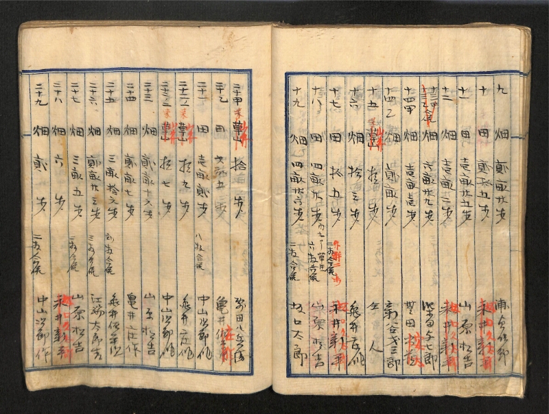 深見区有文書0087 - ページ 43