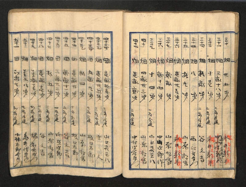 深見区有文書0087 - ページ 44