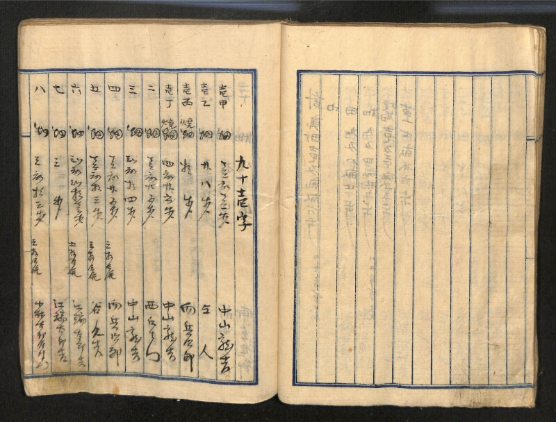 深見区有文書0087 - ページ 47