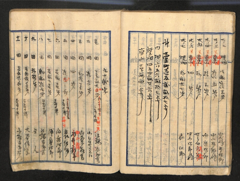 深見区有文書0087 - ページ 49