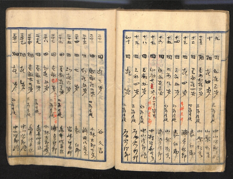 深見区有文書0087 - ページ 53