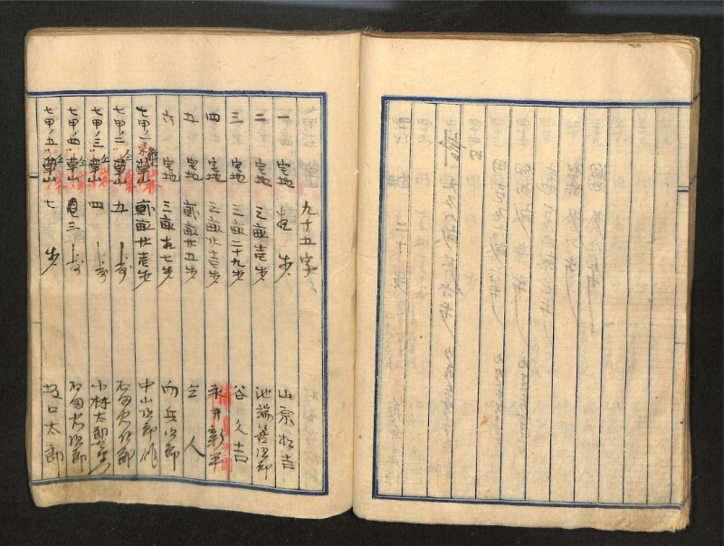 深見区有文書0087 - ページ 57