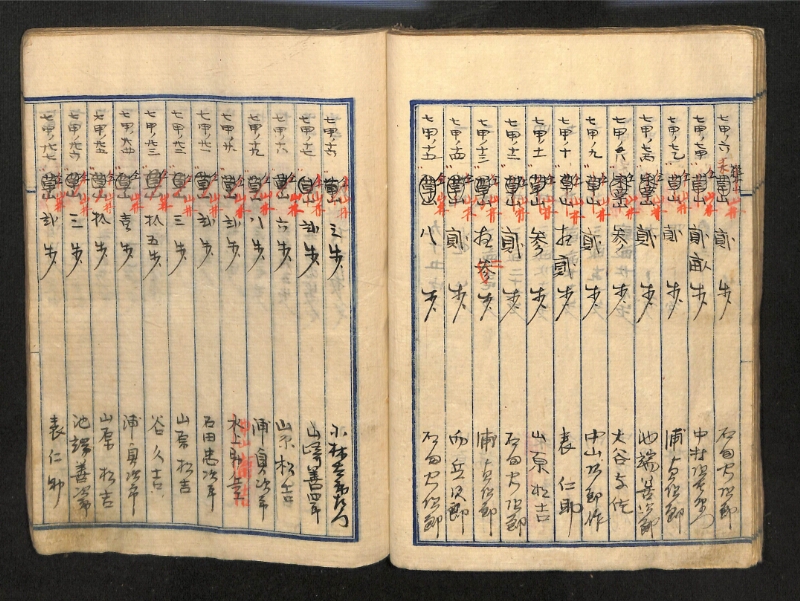 深見区有文書0087 - ページ 58