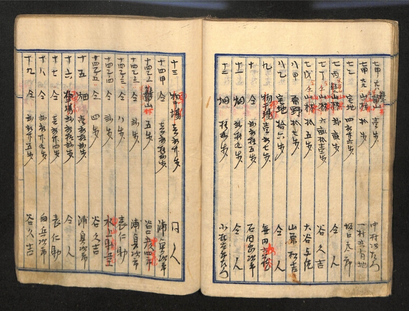 深見区有文書0087 - ページ 59