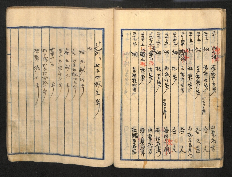 深見区有文書0087 - ページ 60