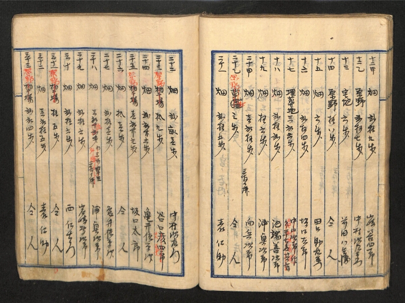 深見区有文書0087 - ページ 62
