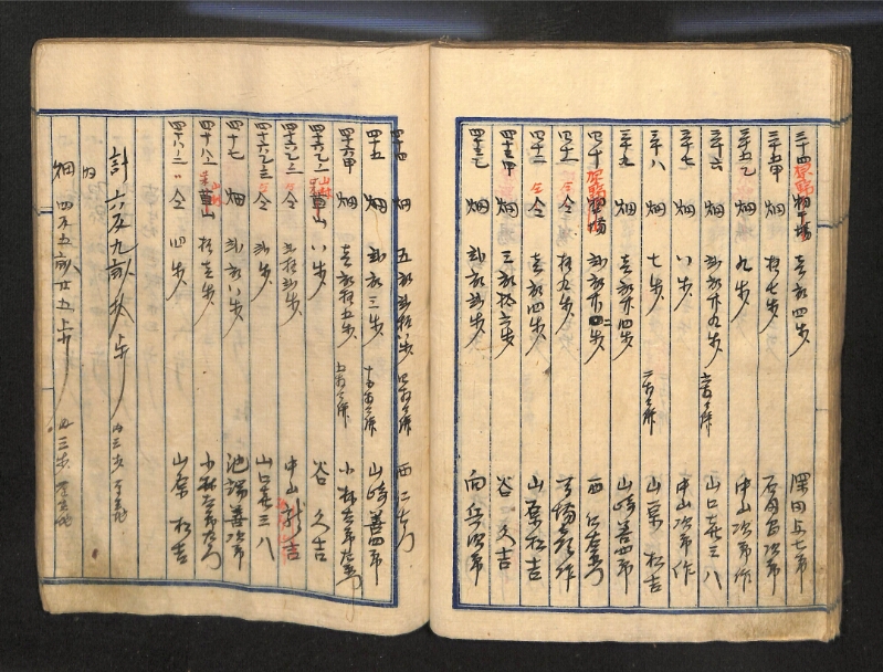 深見区有文書0087 - ページ 63
