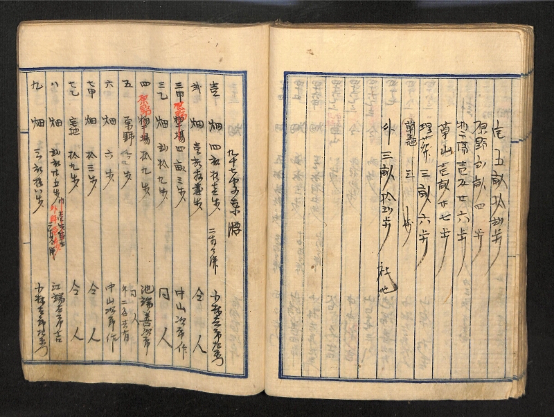 深見区有文書0087 - ページ 64