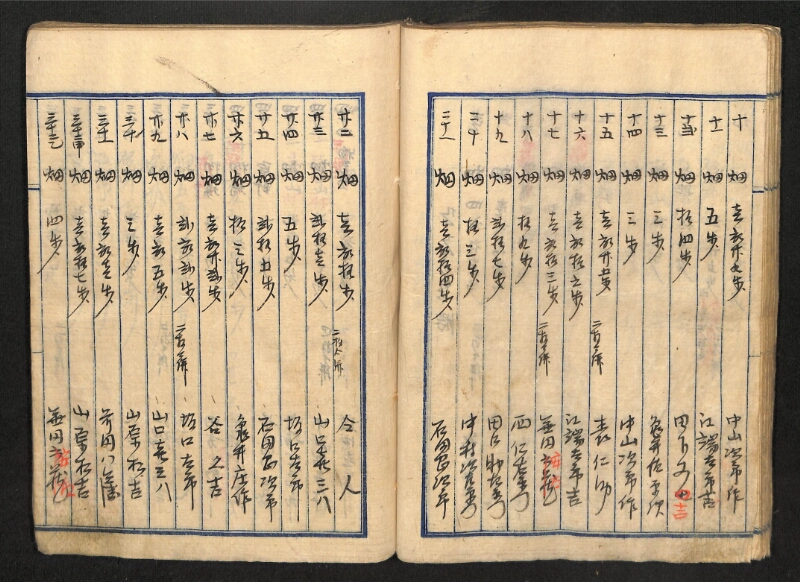 深見区有文書0087 - ページ 65