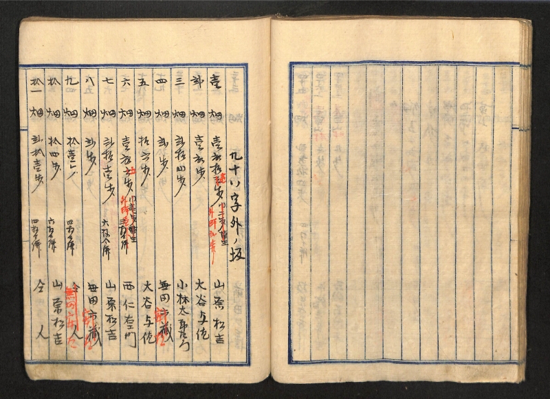 深見区有文書0087 - ページ 67