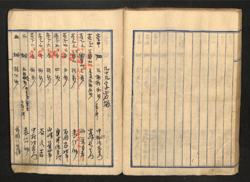深見区有文書0087 - ページ 69