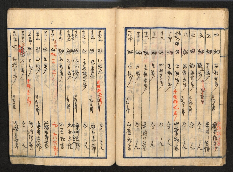 深見区有文書0087 - ページ 70