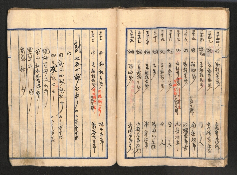 深見区有文書0087 - ページ 71