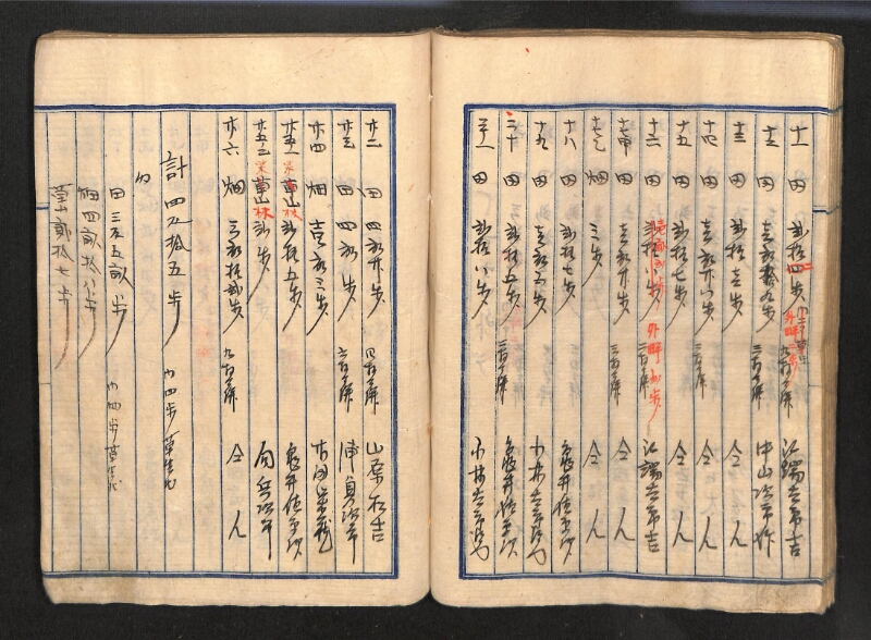 深見区有文書0087 - ページ 73