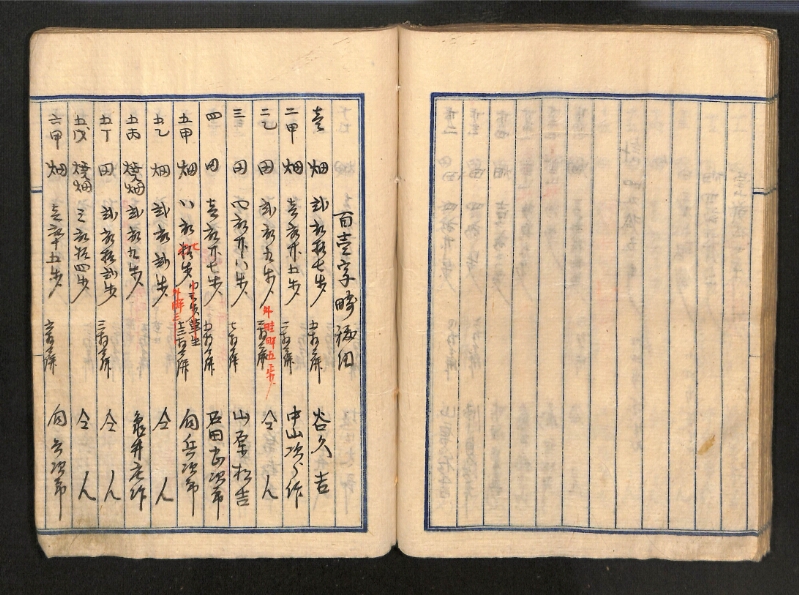 深見区有文書0087 - ページ 74
