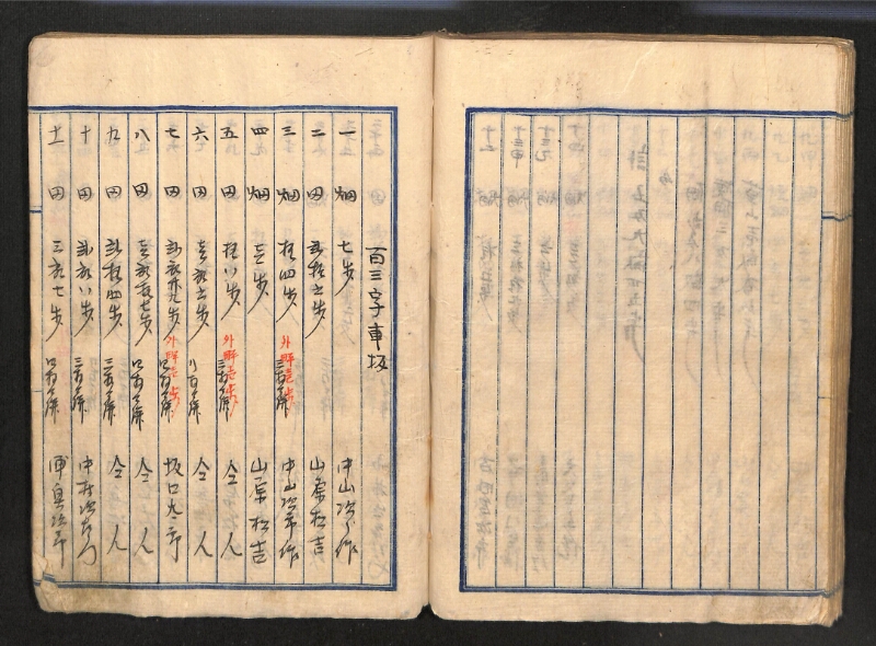 深見区有文書0087 - ページ 78