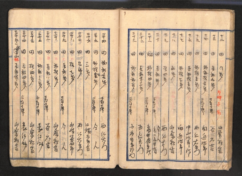 深見区有文書0087 - ページ 79