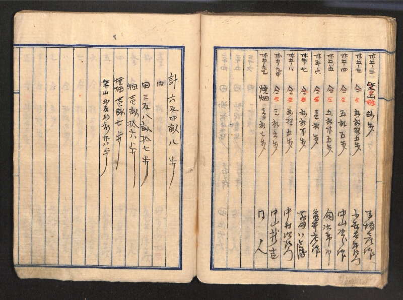 深見区有文書0087 - ページ 80