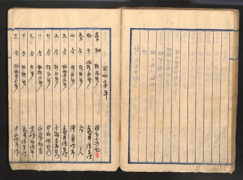 深見区有文書0087 - ページ 81