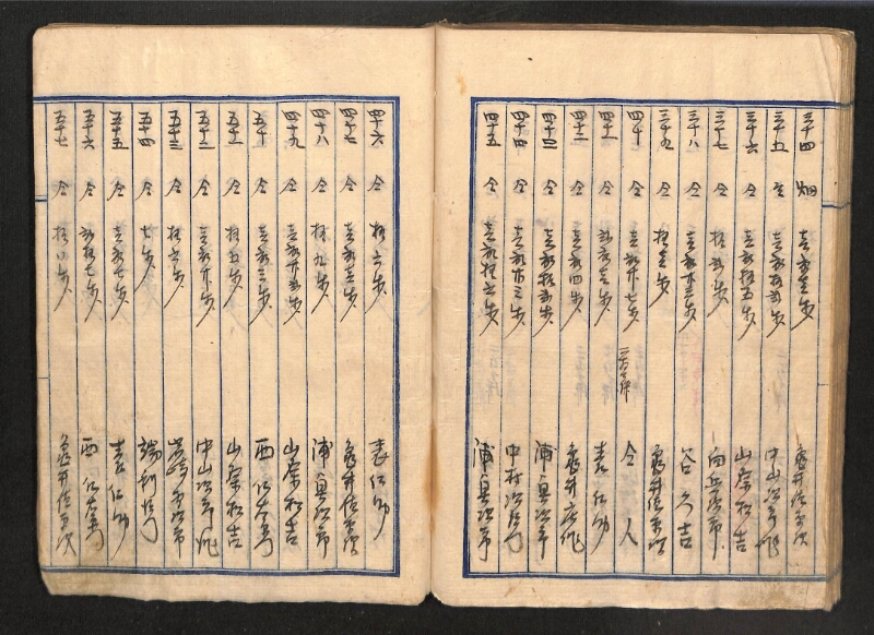 深見区有文書0087 - ページ 83