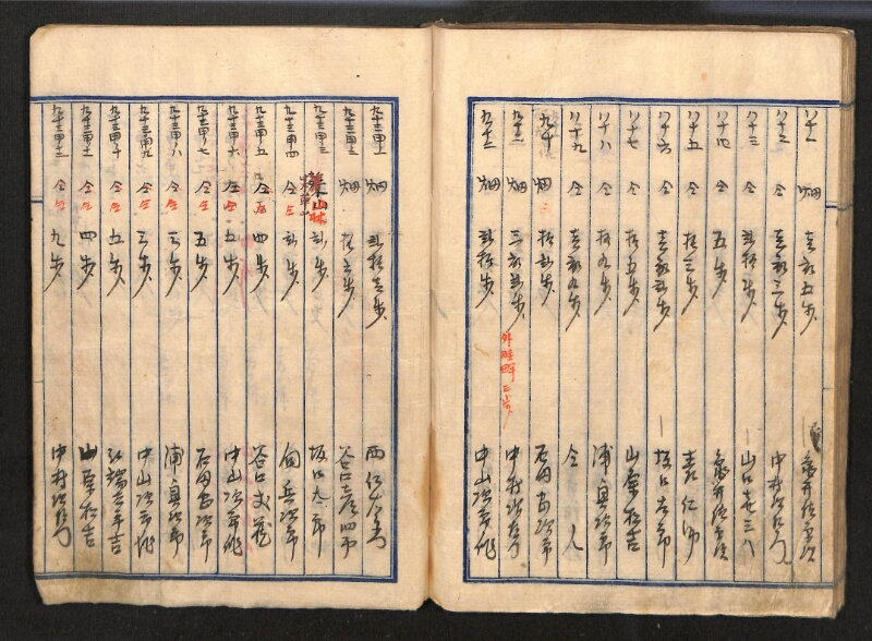 深見区有文書0087 - ページ 85
