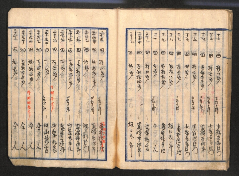 深見区有文書0087 - ページ 88