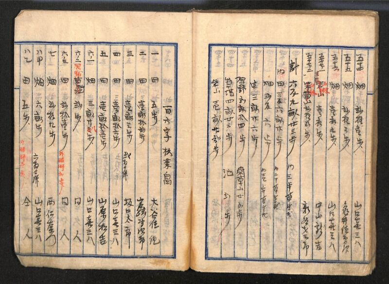 深見区有文書0087 - ページ 90