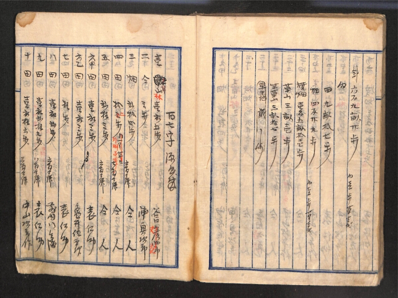 深見区有文書0087 - ページ 92