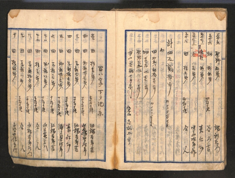 深見区有文書0087 - ページ 94