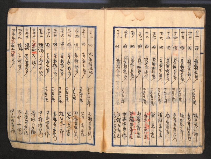 深見区有文書0087 - ページ 95