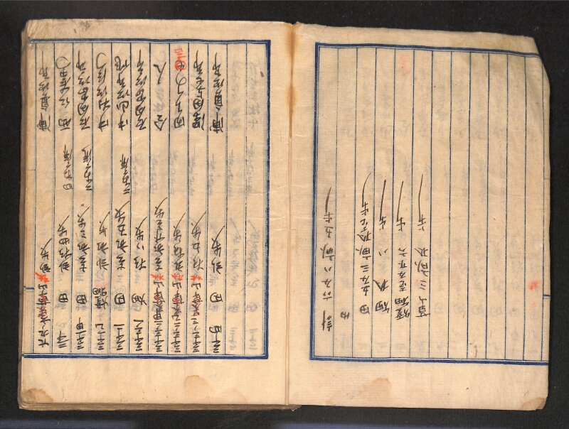 深見区有文書0087 - ページ 96