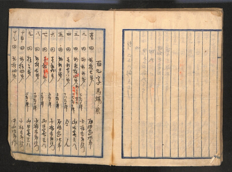 深見区有文書0087 - ページ 97