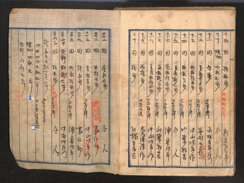 深見区有文書0087 - ページ 98