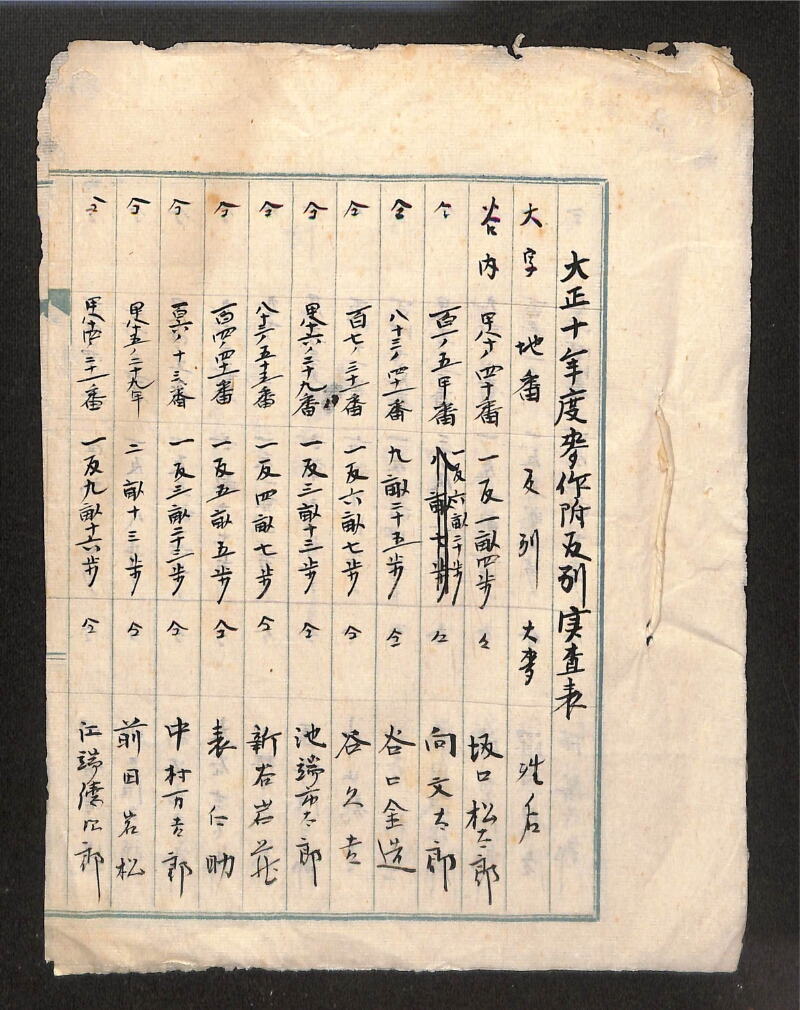 深見区有文書0088 - ページ 1