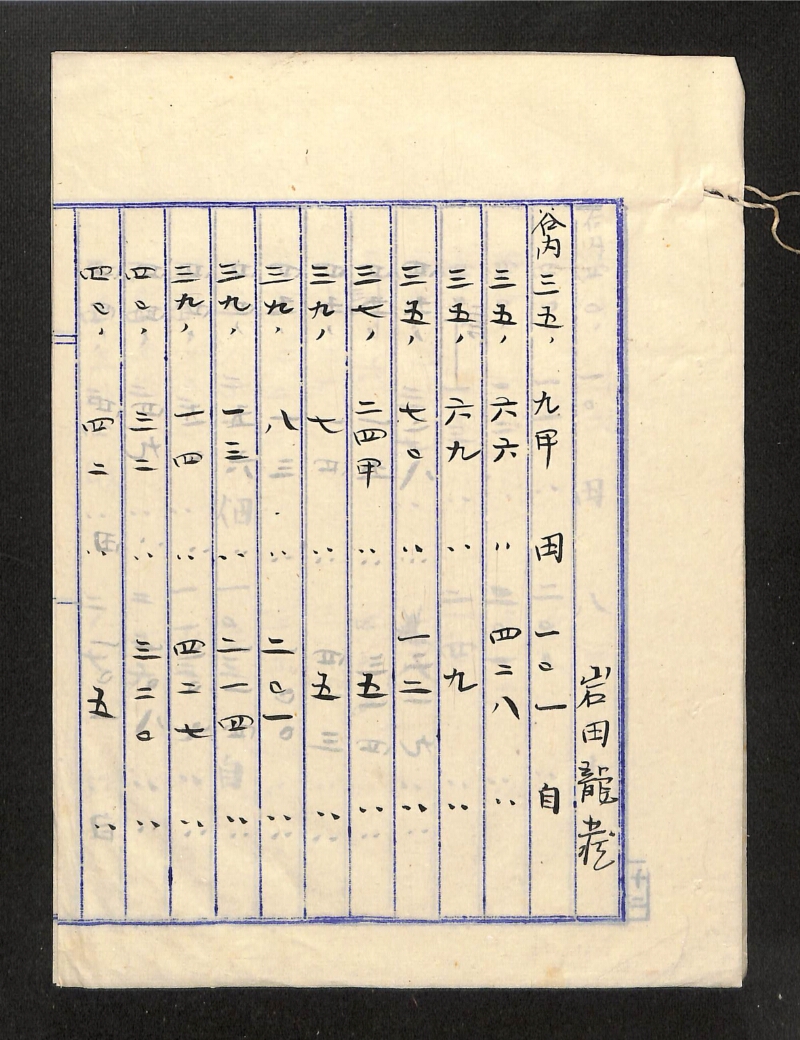 深見区有文書0089 - ページ 1