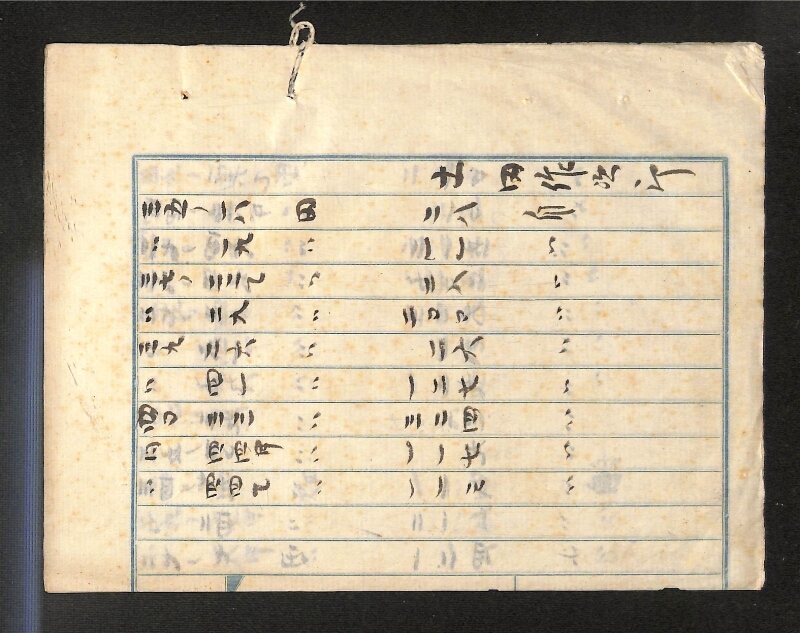 深見区有文書0090 - ページ 1
